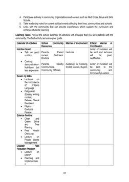 4.
Participate actively in community organizations and centers such as Red Cross, Boys and Girls
Scouts.
5.
Take leadership r