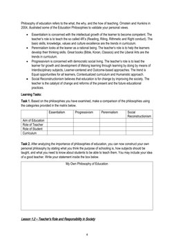 Philosophy of education refers to the what, the why, and the how of teaching. Ornstein and Hunkins in 
2004, illustrated some