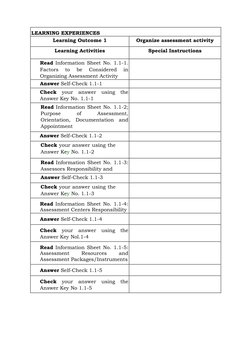LEARNING EXPERIENCES 
 
 
Learning Outcome 1 
Organize assessment activity 
Learning Activities 
 
Special Instructions