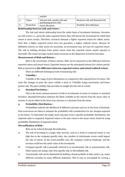 Portfolio Analysis 
Page 10 
 
market 
5. 
Types 
Interest risk, market risk and 
purchasing power risk. 
Business risk and f