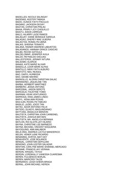 BADELLES, NICOLE SALINGAY 
BADENAS, KESTER TABASA 
BADIC, EUNICE FAITH PACULIO 
BAGANO, JACKSON DEGAY 
BAGTAS, CHRISTIAN PINL