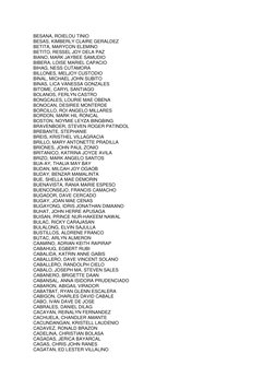 BESANA, ROIELOU TINIO 
BESAS, KIMBERLY CLAIRE GERALDEZ 
BETITA, MARYCON ELEMINO 
BETITO, RESSEL JOY DELA PAZ 
BIANO, MARK JAY