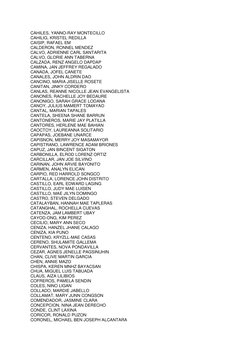 CAHILES, YANNO-RAY MONTECILLO 
CAHILIG, KRISTEL REDILLA 
CAISIP, RAFAEL EM 
CALDERON, RONNEL MENDEZ 
CALVO, ADRIENNE CARL SAN