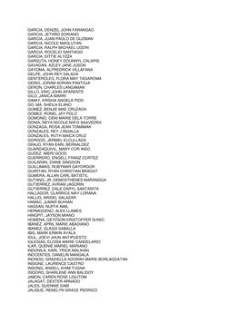 GARCIA, DENZEL JOHN FARANGAO 
GARCIA, JETHRO SORIANO 
GARCIA, JUAN PAOLO DE GUZMAN 
GARCIA, NICOLE MAGLUYAN 
GARCIA, RALPH MI