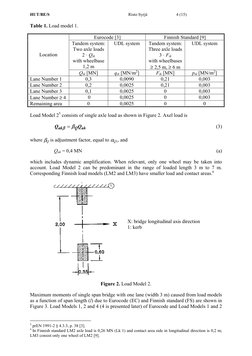 Eurocode Traffic Loads on Bridges | PDF | Rail Transport | Lane