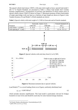 Eurocode Traffic Loads on Bridges | PDF | Rail Transport | Lane