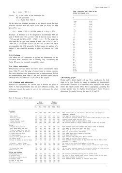 X(p) = mean + SD × z
where:
X(p) is the value of the dimension for
the pth percentile
z is a factor from Table I
In the table