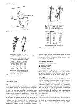 2-8 Basic design data
2.16 Service access: ramps
recommended for angles 50° to 75°
handrails are required on both sides if ri