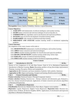 AI & ML Course Syllabus Overview | PDF | Machine Learning | Artificial ...