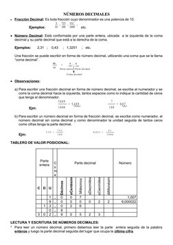 NÚMEROS DECIMALES
NÚMEROS DECIMALES

Fracción Decimal: Es toda fracción cuyo denominador es una potencia de 10.