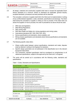 SPECIFICATION 
DRA-0571-ECI-SPC-0809 
Instrumentation 
Installation Specification 
Revision B 
Copyright 
 
DRA-0571-ECI-