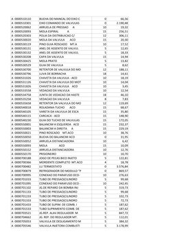 A  0000510110
BUCHA DO MANCAL DO EIXO C
0
66,56
A  0000510301
EIXO COMANDO DE VALVULAS
0
2.190,48
A  0000520062
ARRUELA DE PR