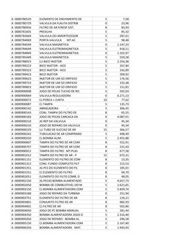A  0000780529
ELEMENTO DE ENCHIMENTO DE
5
7,58
A  0000780729
VALVULA DA FLAUTA DISTRIB
0
23,96
A  0000780956
FILTRO DE AR P/R