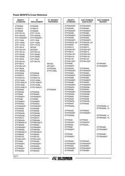 MOSFET Number and Equivalent List | PDF | Electrical Equipment ...