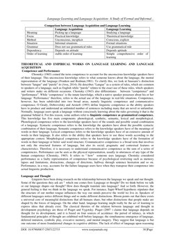 Language Learning and Language Acquisition: A Study of Formal and Informal .. 
DOI: 10.9790/0837-2507122733