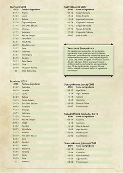 Pântano CD15
d100
Fonte ou Ingrediente
01-11
Aranto
12-22
Louro
23-31
Babosa
32-36
Cogumelo Joana
37-41
Erva Olho de Gato
42-
