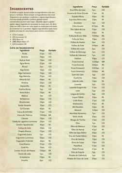 Ingredientes
A tabela a seguir mostra todos os ingredientes com seu
preço e raridade. Nem sempre os ingredientes vão estar
di
