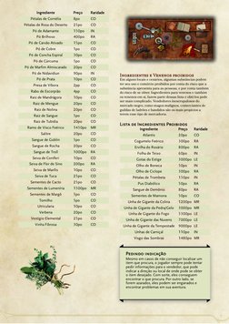 Ingrediente
Preço
Raridade
Pétalas de Cornélia
8po
CO
Pétalas de Rosa do Deserto
25po
CO
Pó de Adamante
150po
IN
Pó Brilhoso