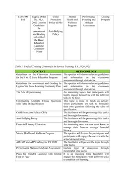 1:00-5:00
PM
DepEd Order
No. 31, s.
2020 (Interim
Guidelines
for
Assessment
and Grading
In Light of
the Basic
Education
Learn