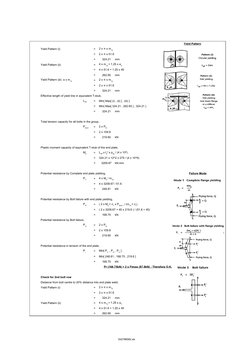 UC Section Properties and Design Checks | PDF | Beam (Structure