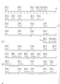Lamp Songbook 2008-2011 | PDF