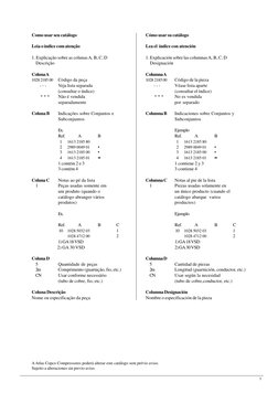 3
A Atlas Copco Compressores poderá alterar este catálogo sem prévio aviso.
Sujeito a alteraciones sin previo aviso.
Como usa
