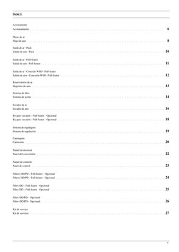 5
ÍNDICE
Acionamento
Accionamiento
6
Fluxo de ar
Flujo de aire
8
Saída de ar - Pack
Salida de aire - Pack
10
Saída de ar - Fu
