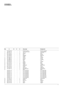 7
 1
1616 6712 80...
...
...
1...
Estágio de serviço
Elemento compresor
 2
1622 0007 00...
...
...
1...
Caixa de engrenagens