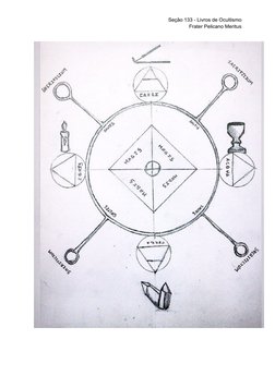 Seção 133 - Livros de Ocultismo 
Frater Pelicano Meritus 
 
 

