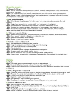Year 9 Science Checkpoint Exam Guide | PDF | Chemical Reactions | Gases