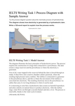 IELTS Writing Task 1 Process Diagram with 
Sample Answer
Try this process diagram question about the manmade process of hydro
