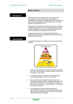 Servodrivers Lexium 32 
 
Manual de prácticas 
 
- 6 - 
 
 
 
 
 Motion & Drives 
 
 
 
1. Introducción