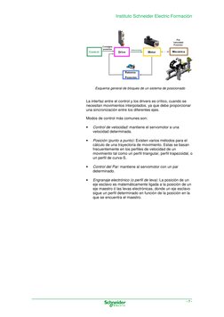 Instituto Schneider Electric Formación 
 
 
 
- 7 - 
 
 
Esquema general de bloques de un sistema de posicionado 
 
 
La i
