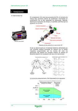 Servodrivers Lexium 32 
 
Manual de prácticas 
 
- 8 - 
 
 
 
3. Composición 
 
 
 
3.1 Servomotor AC: 
 
 
 
 
 
 
 
 
Secci