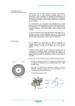 Instituto Schneider Electric Formación 
 
 
 
- 9 - 
 
3.2 Diferencias entre 
servomotor y motor asíncrono 
 
 
 
 
El rot