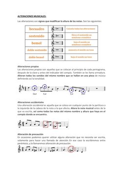ALTERACIONES MUSICALES: 
Las alteraciones son signos que modifican la altura de las notas. Son los siguientes: 
 
Alteracione