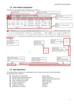 AutoCAD Training Guide Book 
 
5
1.2 User Inteface Composition  
The names of each element in the User Inteface are as follow