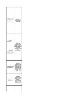 Lista de cheque 
verificacion de 
las condiciones 
de los vehiculos 
Disminuir el 
mantenimineto 
correctivo
Actas de 
reunio