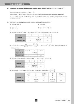 Derivadas | Unidad 6 
 243 
 
35. ¿Cuáles son las abscisas de los puntos de inflexión de una función f en la que 
( )