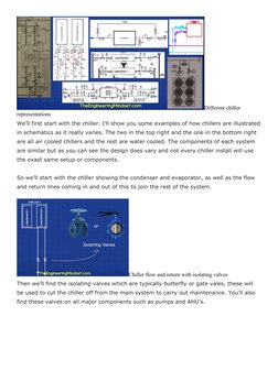 Chilled Water System Schematic Guide | PDF | Pump | Valve