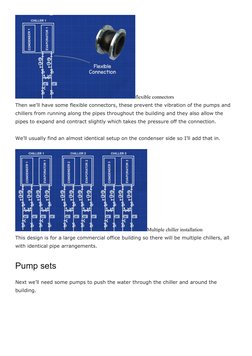Chilled Water System Schematic Guide | PDF | Pump | Valve