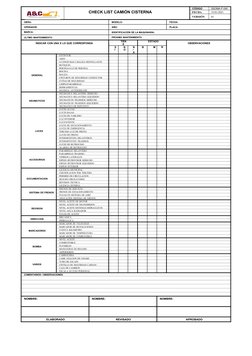 CHECK LIST CAMIÓN CISTERNA
CÓDIGO
SSOMA-F-040
FECHA
15/01/2021
VERSIÓN
01
OBRA: 
MODELO:
FECHA:
OPERADOR:
AÑO:
PLACA:
MARCA: