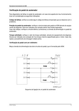 Descrição de funcionamento do ADM
Global Training.
7
Verificação do pedal do acelerador
Para diagnóstico de falhas no pedal d