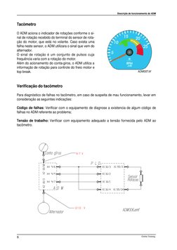 Descrição de funcionamento do ADM
Global Training.
8
Tacômetro
O ADM aciona o indicador de rotações conforme o si-
nal de rot
