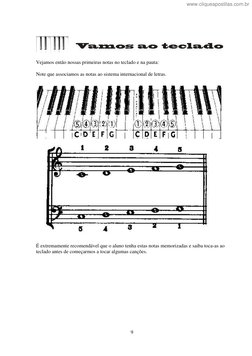 9 
 
 
 
Vejamos então nossas primeiras notas no teclado e na pauta: 
 
Note que associamos as notas ao sistema internacional