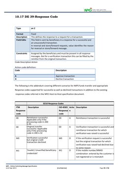 IMPS Transaction Response Codes Overview | PDF | Payments | Service ...