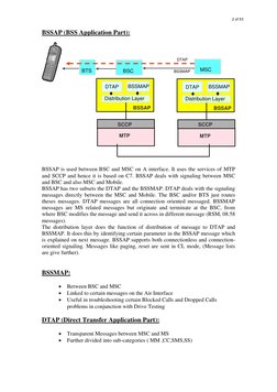 BSSAP (BSS Application Part):  
 
 
 
 
SCCP 
BSSAP
MTP 
DTAP 
  
BSSMAP
Distribution Layer 
SCCP
BSSAP
MTP
DTAP
  
BSSMAP