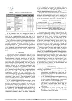 = 0.834 
TABLE V.  
SUB-CHARACTERISTIC APPROPRIATENESS 
Functional 
Appropriateness 
e-Commerce 
Question 
True 
False 
App