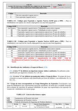 LTCAT
 LAUDO TÉCNICO DAS CONDIÇÕES DO AMBIENTE DE TRABALHO 
OPTAR SOLUÇÕES & SERVIÇOS TERCEIRIZADOS LTDA.
Página  8/17
Revisã