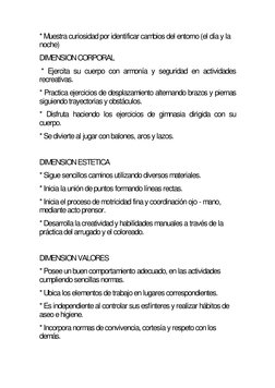 * Muestra curiosidad por identificar cambios del entorno (el día y la 
noche) 
DIMENSION CORPORAL  
 * Ejercita su cuerpo con